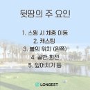 GDR아카데미 세종대평점 네이버블로그