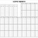 가농바이오 창고배치도 2400*1200=2개 이미지