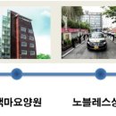 노블레스아카데미주 이미지