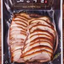 장날족발 - 김해시 함박로101번길 2 | 장날족발