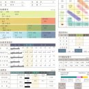 배가스쿨학원 | 우승팀 팬의 놀고 먹은 가을