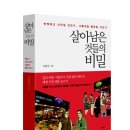 더마셔