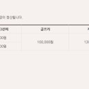 남촌컨트리클럽 이미지