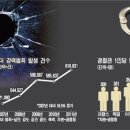 정통칼리아르니스