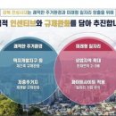 중랑도시농업협동조합