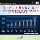 [1차골프장광고] 창원,김해,부산강서,사하,사상 업체 이미지