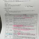 검진 병원 추천] 세브란스병원 프리미엄 건강검진센터 💛, 세브란스헬스체크업 기본 검진 내돈내산 후기❕✅