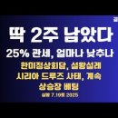 딱 2주 남았다/25% 관세,얼마나 낮추나/한미정상회담,안 하나 못 하나/우물안 개구리,위험/시리아 드루주...7.19토 [공병호TV] 이미지
