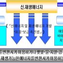 에너지수학과학영재학원