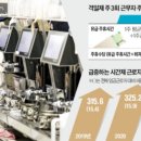 산정5일시장 이미지