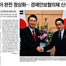 동원 목욕탕 이미지