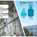 (주)효성중공업 창원1공장 네이버블로그