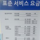 1등 타이어 할인점 이미지