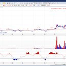 (주)하진테크 이미지