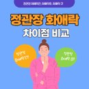 갱년기, 폐경기에 좋은 정관장 화애락의 효능 이미지