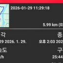 상주 나각산-260129