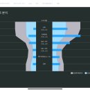 자이스비젼센터창원점 이미지