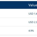 에이치코퍼레이션 | 글로벌 비정형 용혈성 요독 증후군(aHUS) 치료제 시장 : 제품 유형별 (단일 요법, 복합 요법, 단일/복합...