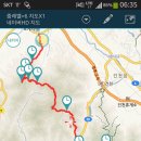 불재농장 Daum카페