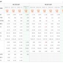 이디피시스템 이미지