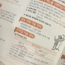 문화숙 | [부산] 자궁내막증 알콜경화술 시술 전 검사/ 시술 후기