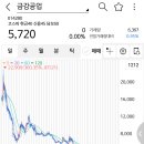 삼목통상 이미지