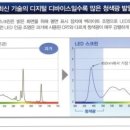 청광유리