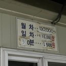 블렛네일