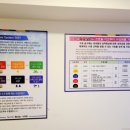 스포빌키즈쿠아수영장 이미지