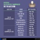 (주)바이오리브 이미지