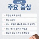 남성 여성 요도염 증상 및 원인 치료 검사 : 남자 여자 이미지