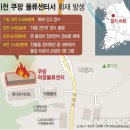 이천 쿠팡 물류센터 15시간째 진화 중..고립 소방관 구조 작업 중단(종합2보) 이미지