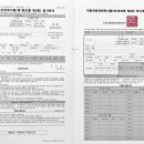 마하PC카페 | 운전면허 취득가이드(신규자)➡️1종보통, 2종보통