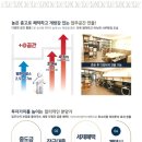 KS컴퓨터 네이버블로그