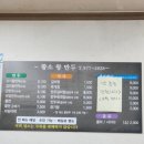 황소왕만두