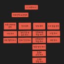 모닝북스 이미지