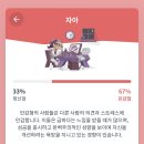 소소(SOSO)