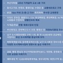 문현쇼핑몰