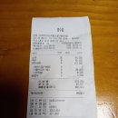 8월정모 결산 이미지