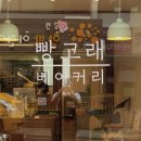 빵고래