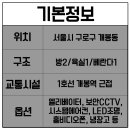 고척시장약국 이미지