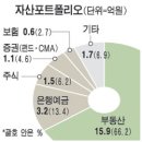 (주)신한철강