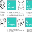 디케이의원 이미지