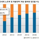 시장PC 이미지
