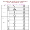 월드여행사 이미지