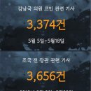 북성로불고기 이미지