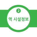 방현2호 네이버블로그
