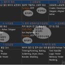 원익엔지니어링 이미지