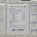 별내백세약국 이미지