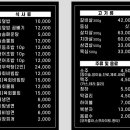 현수산 - 포항시 북구 삼호로 461 | 현수산